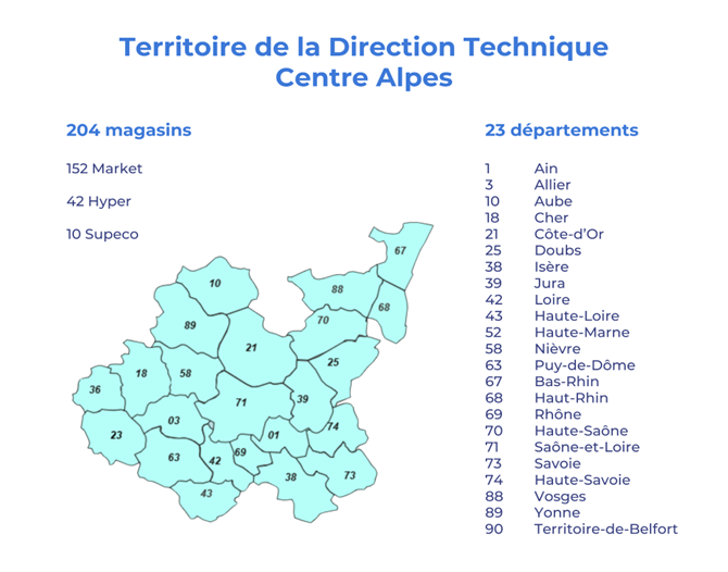 Territoire de la Direction Technique